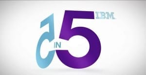 5 innovaciones sorprendentes en los próximos cinco años